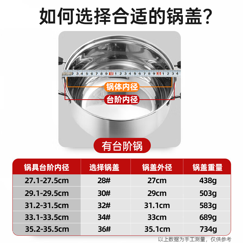 蒸锅锅盖蒸锅盖子高盖锅盖家用不锈钢圆型玻璃盖加厚高拱盖炒锅盖