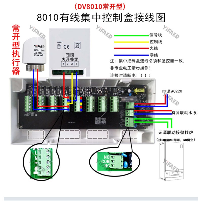 依法儿分室温控集中控制盒地暖温控器可联动水泵壁挂炉面板