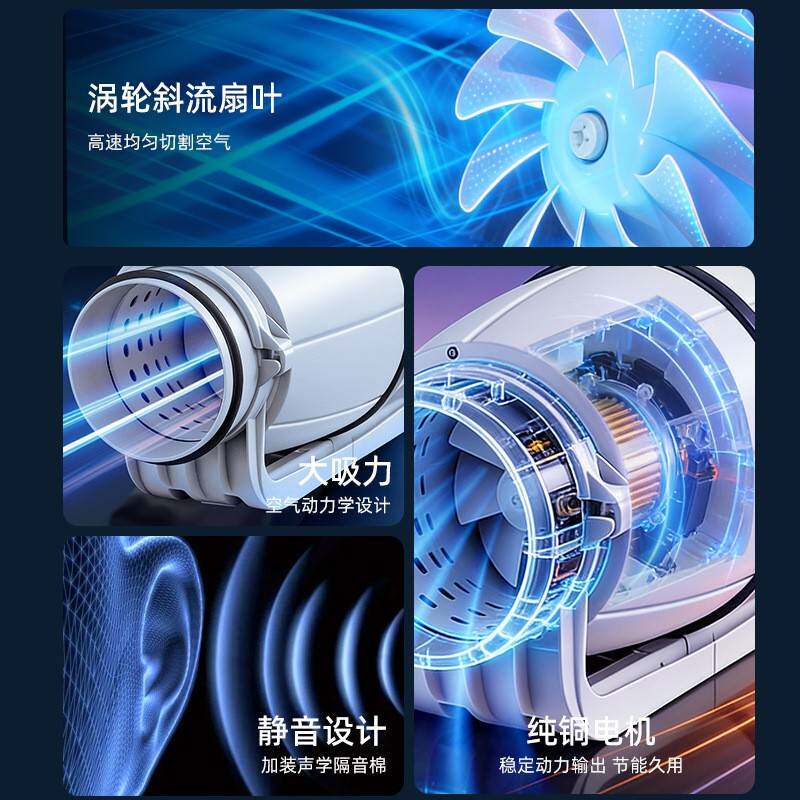 超静音管MWY道风机塑封防间斜水流换扇卫生排气扇强力排风气扇大