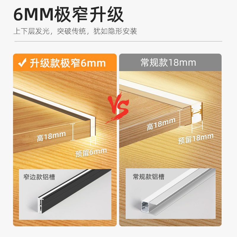 超薄面上下发光层板灯卡18mm槽免开槽酒柜衣柜led感应灯带明装