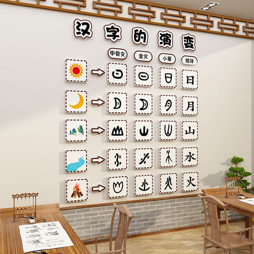 书法教室布置装饰修环创培训班机构墙面贴硬笔画文化方块工作练字