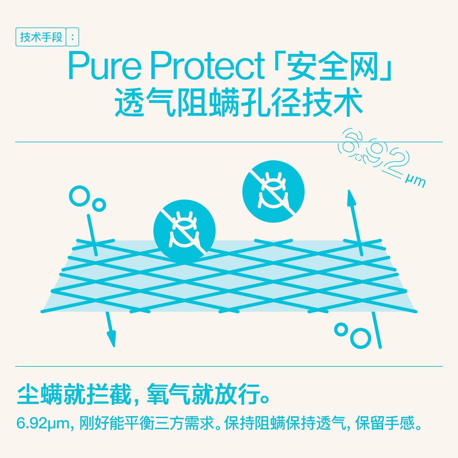 舒飘儿六面全包防螨床笠100支纯棉防螨虫床上用品a类床罩防尘单件