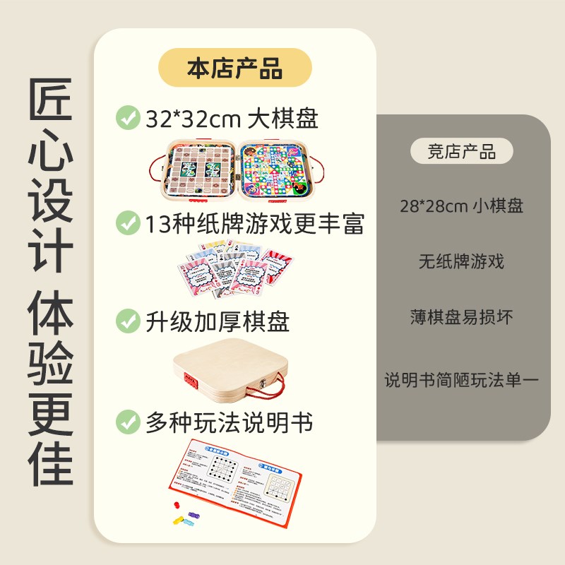 飞行棋儿童棋类益智小学生五子棋子象棋大全多功能棋盘多合一