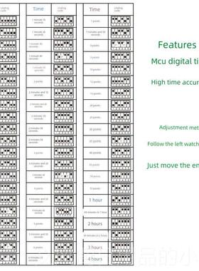 正品正偏城86型控可调延时触开关线双线走廊自动关品闭和单断电