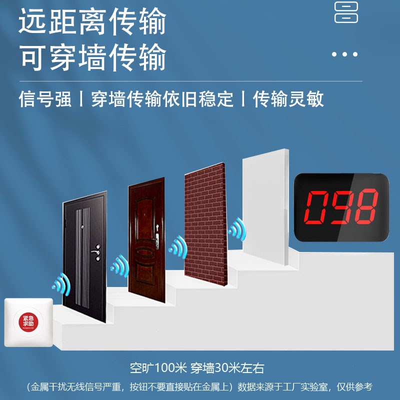 无线医院呼叫器卫生间防水紧急报警器学校养老院残卫呼救按钮求助
