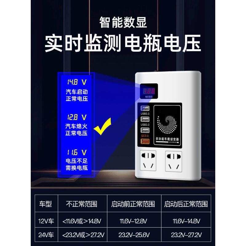 车载逆变转换器大货车汽车v伏2v逆变变器大功率快充充电器