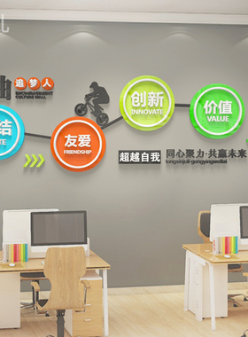 公司企业文化团队励志标语办公室会议背景墙面装饰布置立体墙贴画