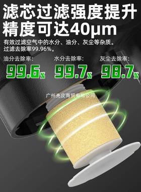 油水器分NXH离空压机空气过滤器ABFC2000/3000汽水FC气处动气源理