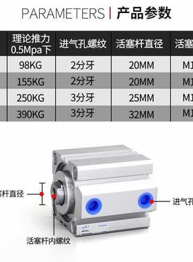 气动带磁薄型气0缸SDA0/63/80/ISA100X5*10X15/20/25/30/40磁/5-5