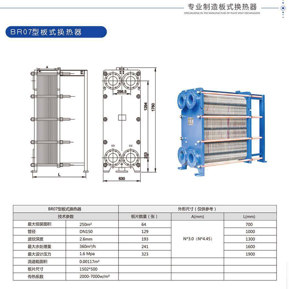 BR07国新BR07式热器可拆换热器翅片热预交换水水机换热高温热交换