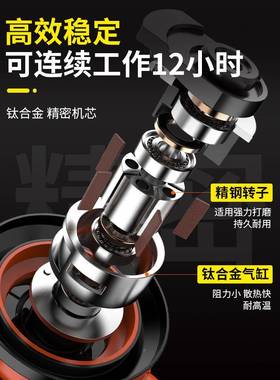 气动打机小型砂纸磨机气工业级高速5寸汽车打蜡抛光磨87693磨光干