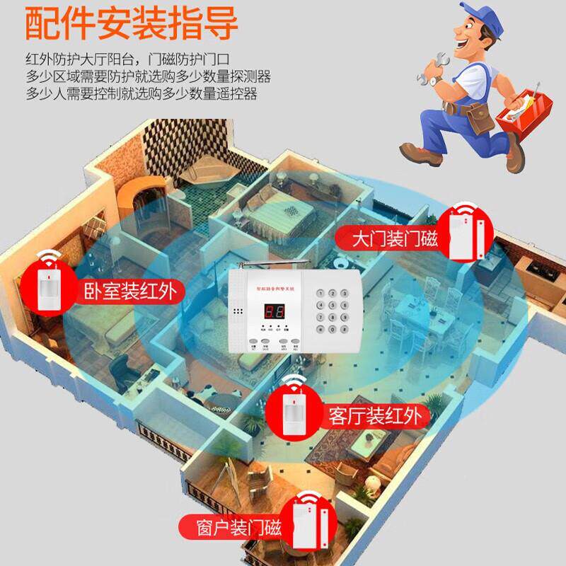 防岡祈家用盗报警器店铺红外防盗报警标门窗门磁防电话通知安盗防