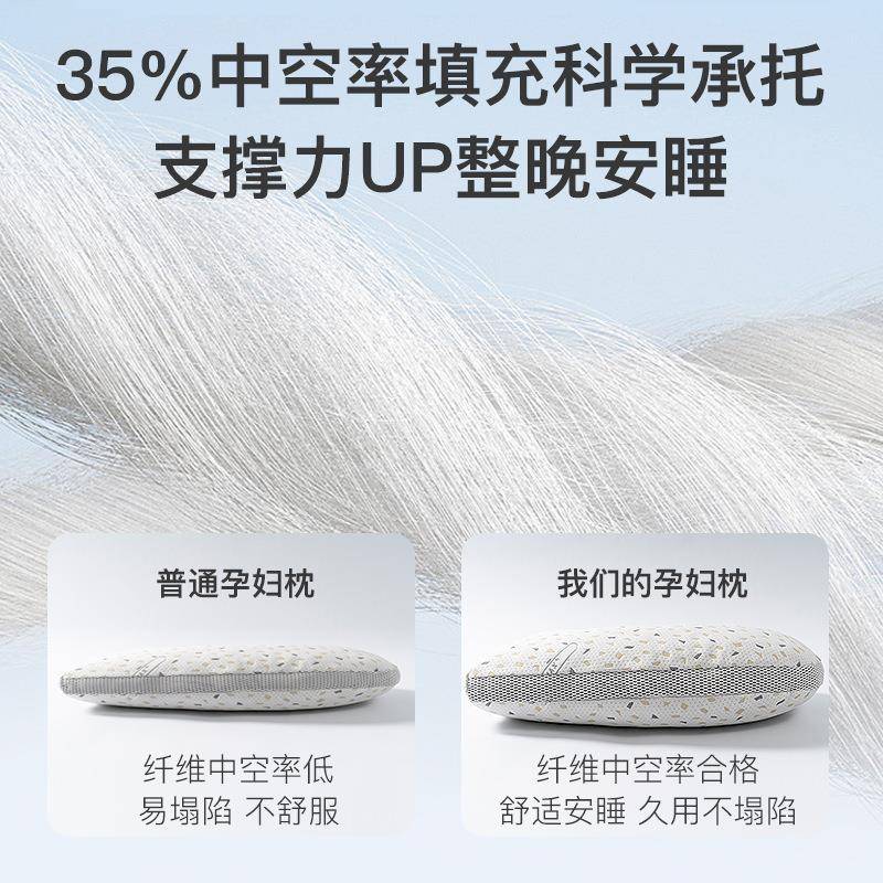 孕妇枕护腰托腹侧睡多气功孕能期可拆防螨垫腰枕透洗速干孕妇YHK