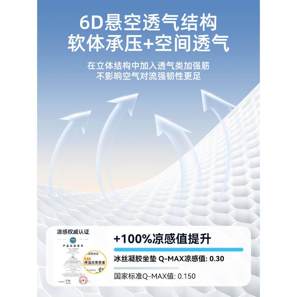 汽车坐垫夏季凉垫凝胶冰垫单片座四季用39通座椅通风透气夏天冰丝