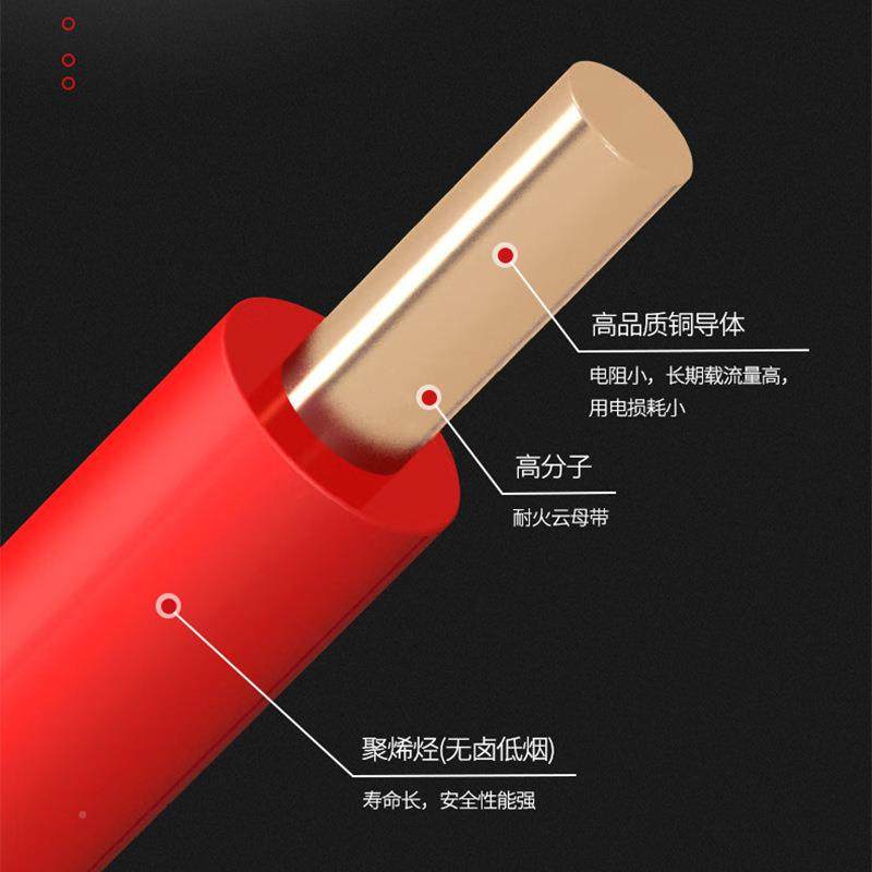 WDN-BYJ国标电线2.5/Z方3054/6平家装工程电低烟线无卤单股铜芯电