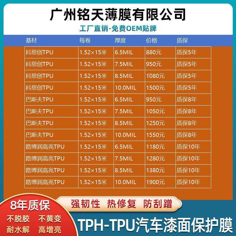 汽车漆保护膜增亮车衣脂面肪族透明膜全车整卷不胶留1.52×15tpu