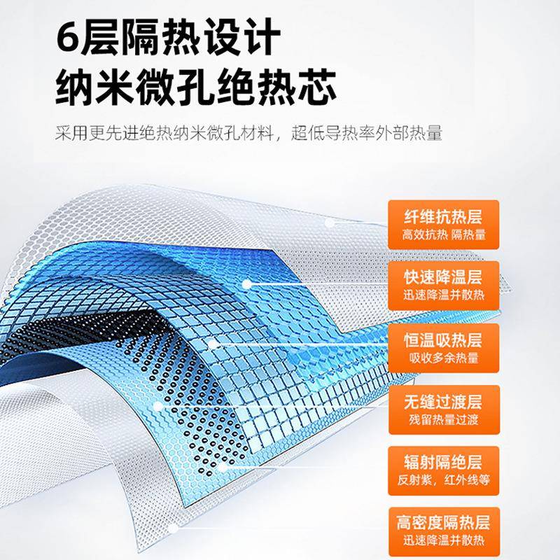 0ZE阳EKR极氪天01517天窗幕遮阳帘遮板车顶遮阳布极客X车静电遮阳