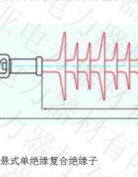 FQB化子铁路用复碗合树绝缘上无品牌/海湘开脂臂