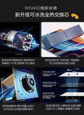 全交机换器热商用吊顶UDT风换气机大风量工业新风交换新新风系统