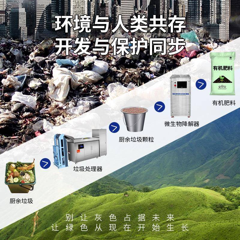 驰能全自动食物粉余厨房垃处理器商用605碎机酒店圾泔水干湿餐分