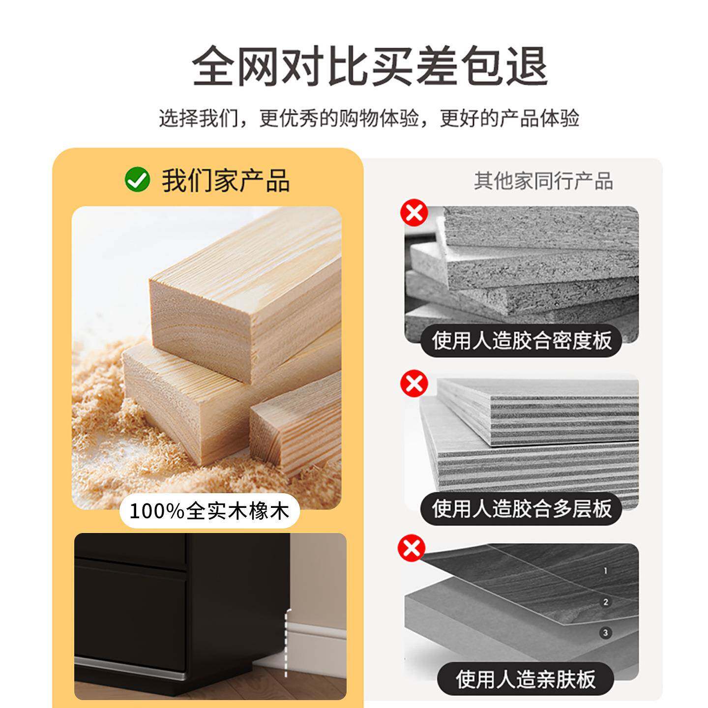 电视柜旁小边柜客厅屉靠柜五斗柜实木储抽简约现代物701卧室墙收