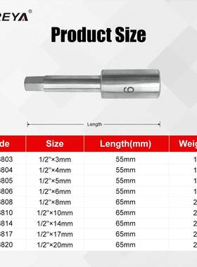 SFRYTE1188钛合金1/2