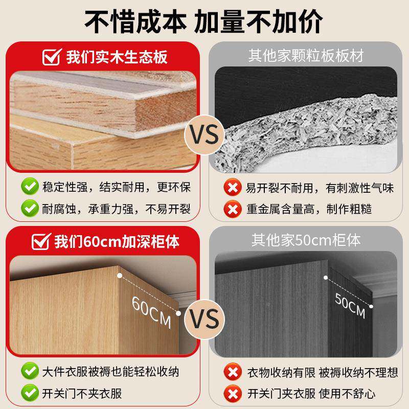 全APL实衣柜家用卧室原木风推移门柜木童子小户型出租房用儿大拉
