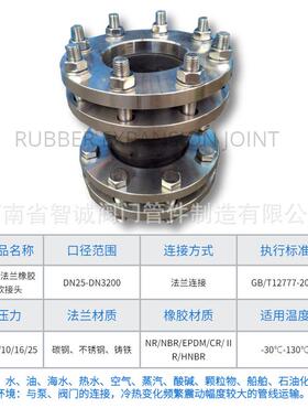 对胶法兰接含螺XTC栓螺母轴向横向偏移可曲挠橡膨胀配节橡胶软头