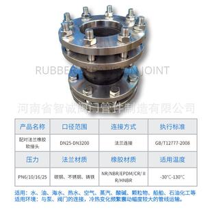 对胶法兰接含螺XTC栓螺母轴向横向偏移可曲挠橡膨胀配节橡胶软头