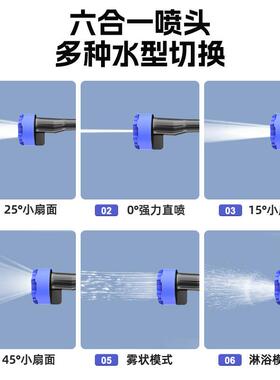 动无刷电洗94505车压高水枪多功能手水持便携洗车清洗机枪家用浇