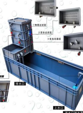 乌龟缸塑GOB养鱼箱养龟小缸客厅型乌龟养殖箱大号料水缸族养龟专