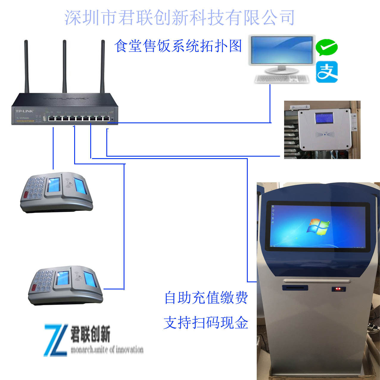 食堂IC卡消费机支持ID卡