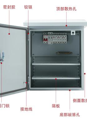 室交外防水箱抱频杆监控设备智能控制箱视前端ZRF箱路由器换机箱