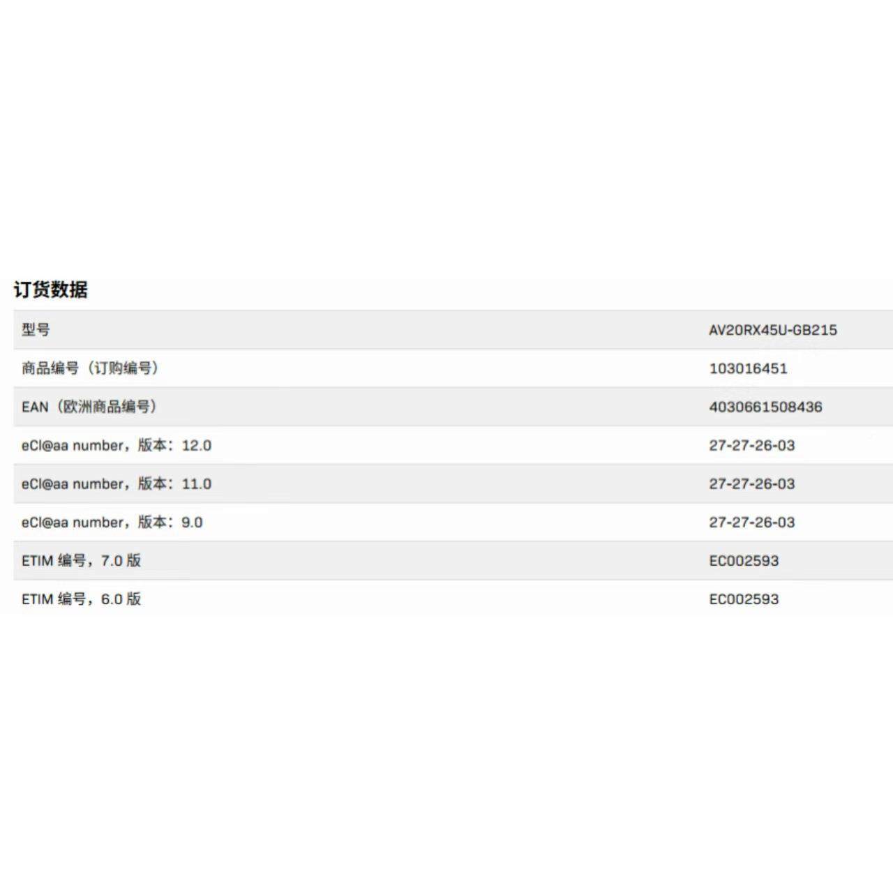德国原装进口Schmrsal迈赛IFL-施M12LJH带全功能的e位安置开关,五金/工具,低频连接器电缆组件,淘宝优惠券,粉丝福利购,淘宝优惠卷