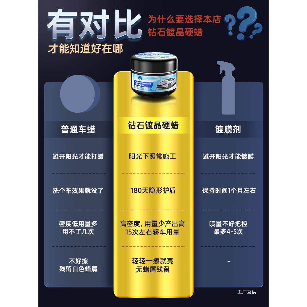 进口镀晶汽车车漆专面抛光用养咨询客服护上光打蜡黑白色通用镀膜