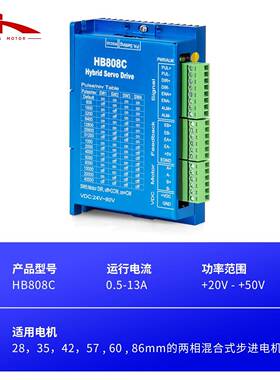 57/86闭环QGH步进电机驱动器H808C两电机驱动器制电相机控马B达