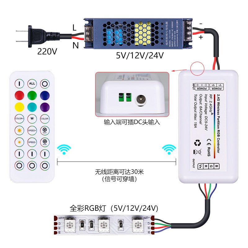2.4G遥控同步RGBWC调光控制器LED5V12V24V灯带灯条全彩调色变色