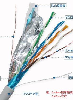 直销一卷300米安普超内BVI五类室单屏蔽线HSYVcat5eF网TP