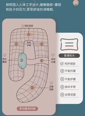 孕枕护腰侧TFSe6B8Z卧侧睡枕孕托枕枕头孕期腹睡觉抱枕妇垫靠冬季
