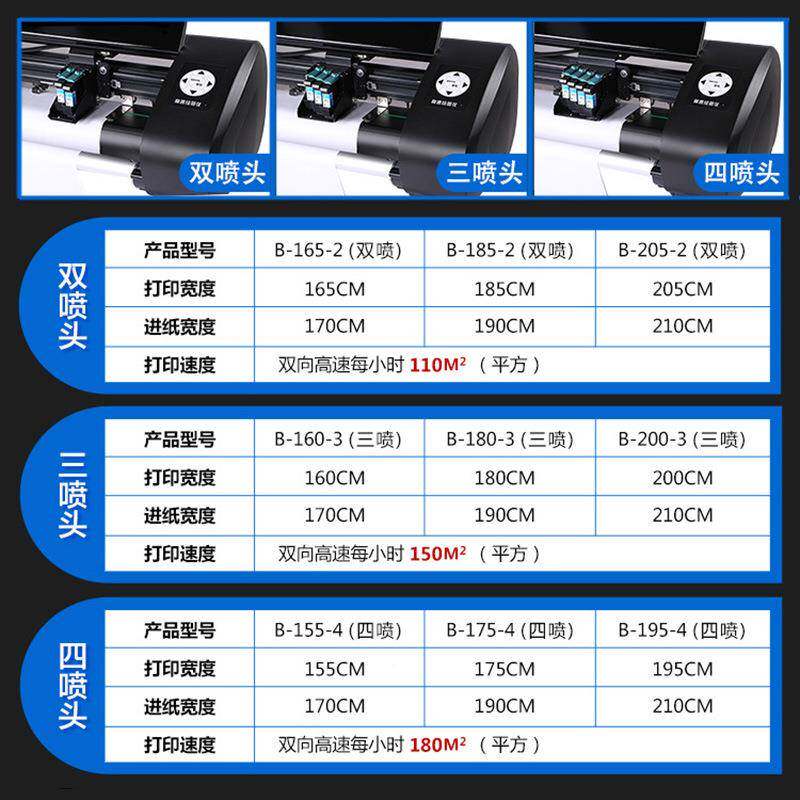 精绘服装图板仪喷墨X5PR0-K绘图仪服cad绘图仪X绘5-K唛架排装料纸