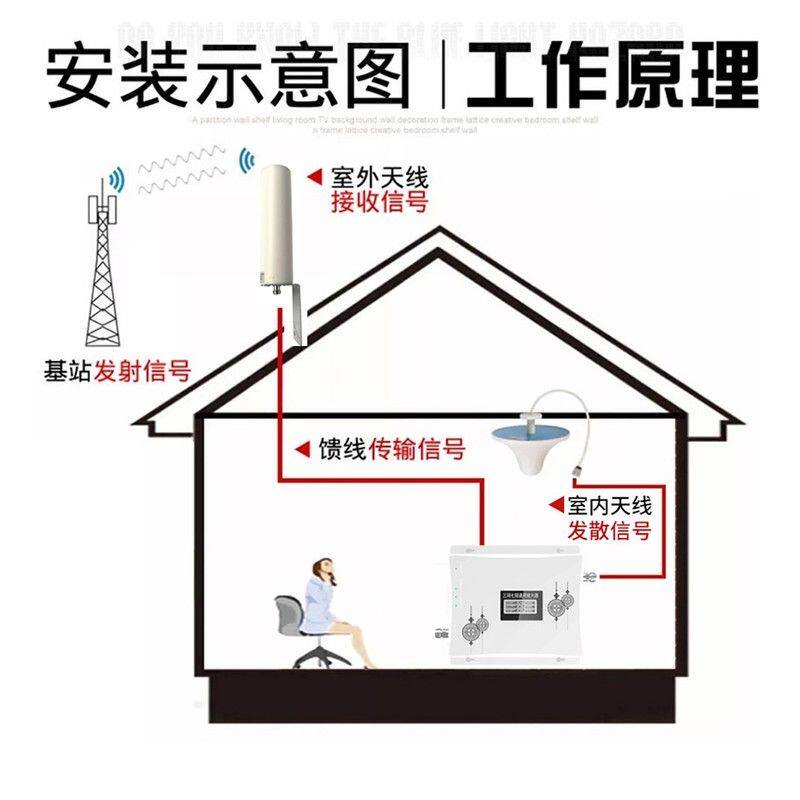 移动联通电信234G三网合一手机信号放大器信号增加强接收扩大器