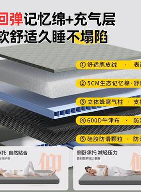 比亚迪唐d备i专用床垫后箱垫后排睡垫填平PRZm自驾露营用车品改装