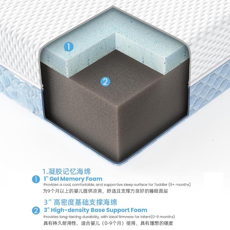 婴儿床垫电销商热记忆棉床垫款婴童GCY床垫海摇绵篮软垫子