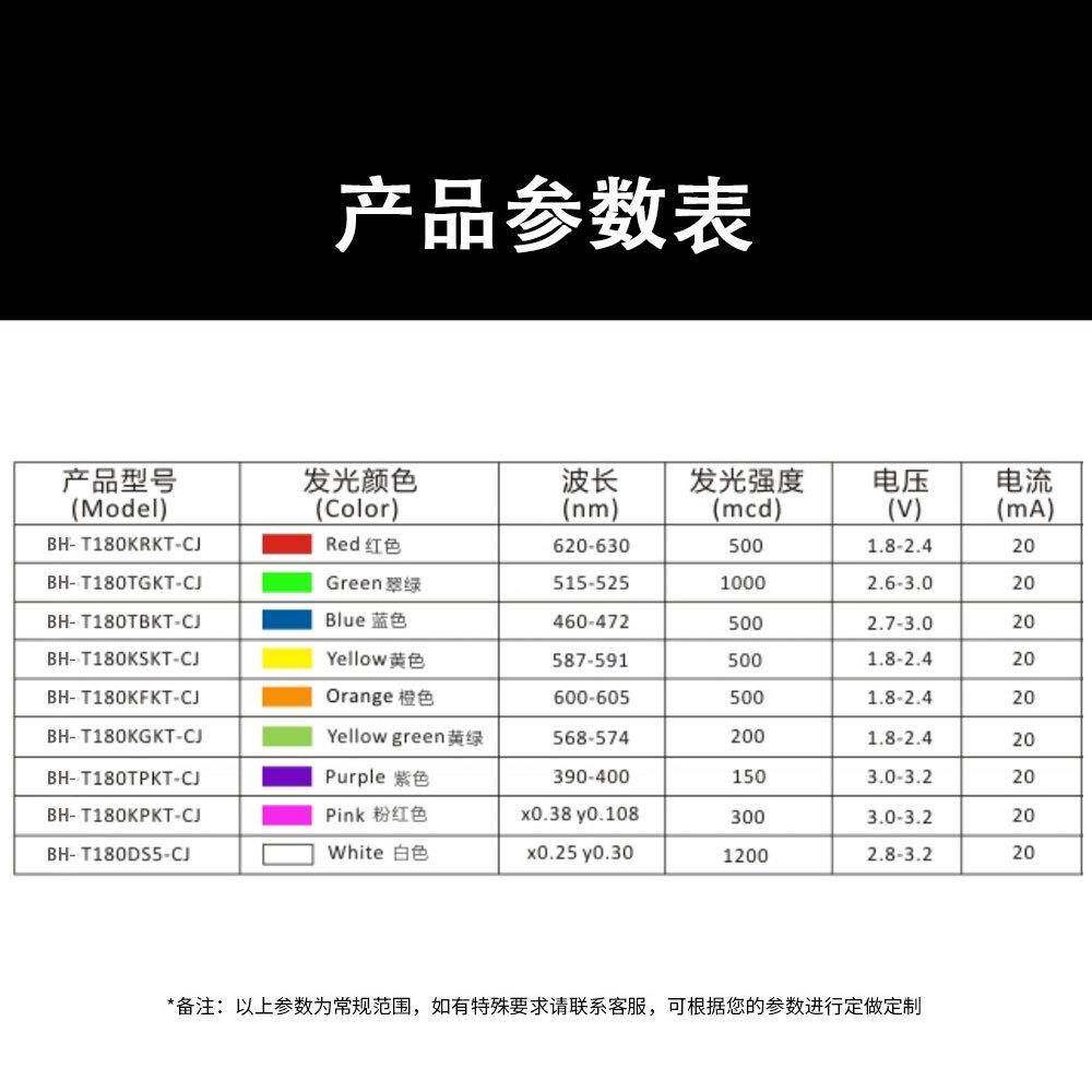 F1.8/1.指8mm奶嘴透明单型色直插式LED示KBY灯管珠小蝴蝶发光二极