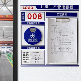 注塑机生产看板6S展示板公示栏定制工厂车间5S管理设备状态标识牌