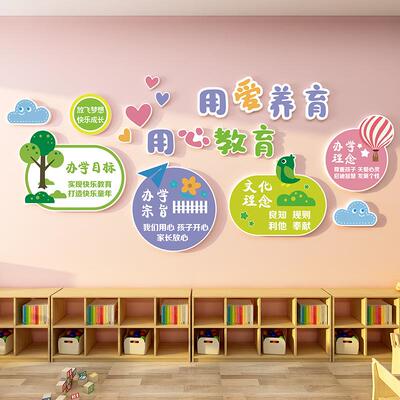 环创幼儿园大厅教育是什么文化墙面装饰18444-18题成品主管互托动