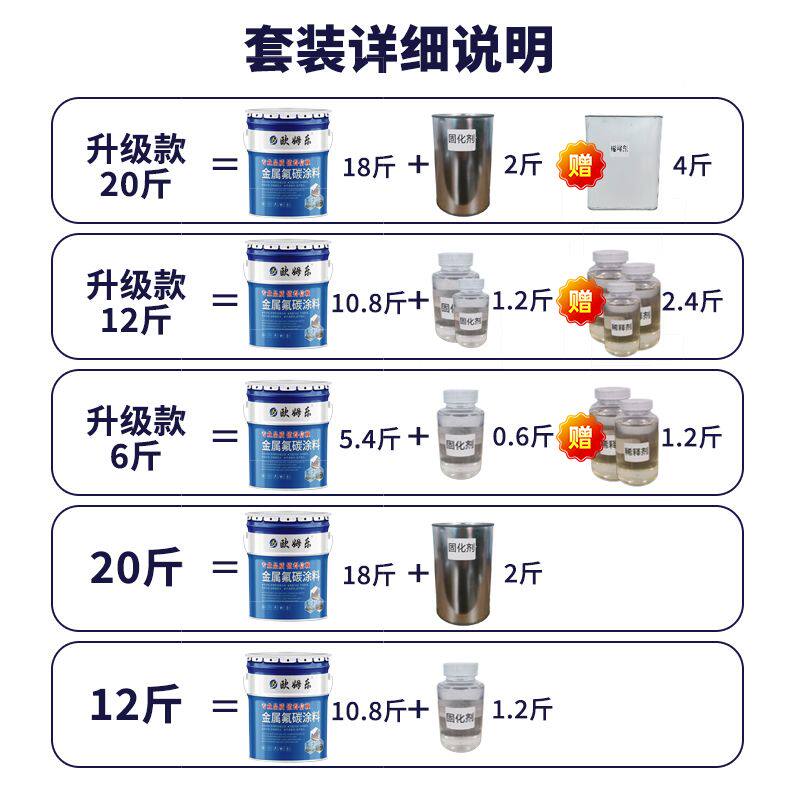 金属氟碳漆镀锌方管不锈钢防腐铁用防锈防锈漆户外栏杆翻新彩钢瓦