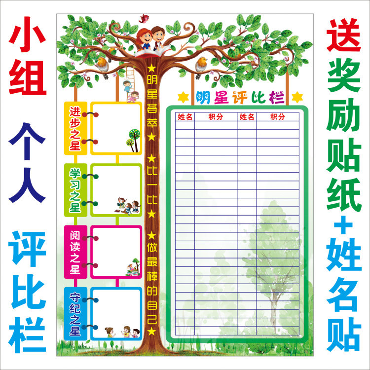 小组评比栏墙贴中小学可擦写积分表教室布置装饰光荣榜幼儿园班级