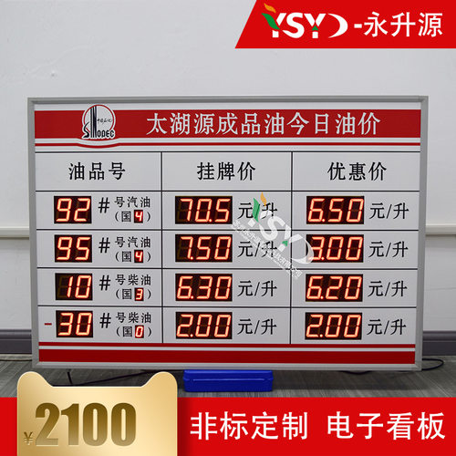 加油站今日油价LED显示屏公示牌