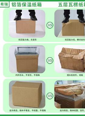 冷果链铝箔装HNU保鲜鲜泡沫箱可折叠蔬物流包箱生冷冻专用保温纸